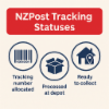Understanding NZPost Tracking Statuses – What Each One Means